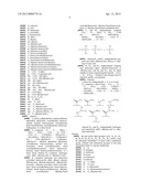 AZOLE DERIVATIVES AND FUSED BICYCLIC AZOLE DERIVATIVES AS THERAPEUTIC     AGENTS diagram and image