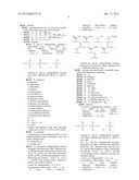 AZOLE DERIVATIVES AND FUSED BICYCLIC AZOLE DERIVATIVES AS THERAPEUTIC     AGENTS diagram and image