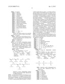 AZOLE DERIVATIVES AND FUSED BICYCLIC AZOLE DERIVATIVES AS THERAPEUTIC     AGENTS diagram and image