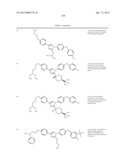 AZOLE DERIVATIVES AND FUSED BICYCLIC AZOLE DERIVATIVES AS THERAPEUTIC     AGENTS diagram and image