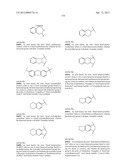 AZOLE DERIVATIVES AND FUSED BICYCLIC AZOLE DERIVATIVES AS THERAPEUTIC     AGENTS diagram and image