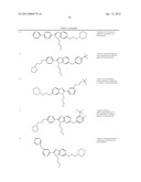 AZOLE DERIVATIVES AND FUSED BICYCLIC AZOLE DERIVATIVES AS THERAPEUTIC     AGENTS diagram and image