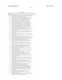 AZOLE DERIVATIVES AND FUSED BICYCLIC AZOLE DERIVATIVES AS THERAPEUTIC     AGENTS diagram and image