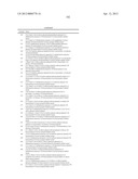 AZOLE DERIVATIVES AND FUSED BICYCLIC AZOLE DERIVATIVES AS THERAPEUTIC     AGENTS diagram and image