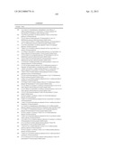 AZOLE DERIVATIVES AND FUSED BICYCLIC AZOLE DERIVATIVES AS THERAPEUTIC     AGENTS diagram and image