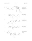 AZOLE DERIVATIVES AND FUSED BICYCLIC AZOLE DERIVATIVES AS THERAPEUTIC     AGENTS diagram and image