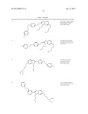 AZOLE DERIVATIVES AND FUSED BICYCLIC AZOLE DERIVATIVES AS THERAPEUTIC     AGENTS diagram and image