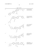 AZOLE DERIVATIVES AND FUSED BICYCLIC AZOLE DERIVATIVES AS THERAPEUTIC     AGENTS diagram and image