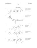 AZOLE DERIVATIVES AND FUSED BICYCLIC AZOLE DERIVATIVES AS THERAPEUTIC     AGENTS diagram and image