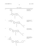 AZOLE DERIVATIVES AND FUSED BICYCLIC AZOLE DERIVATIVES AS THERAPEUTIC     AGENTS diagram and image