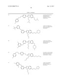 AZOLE DERIVATIVES AND FUSED BICYCLIC AZOLE DERIVATIVES AS THERAPEUTIC     AGENTS diagram and image