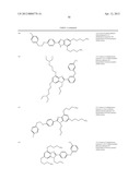 AZOLE DERIVATIVES AND FUSED BICYCLIC AZOLE DERIVATIVES AS THERAPEUTIC     AGENTS diagram and image