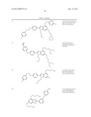 AZOLE DERIVATIVES AND FUSED BICYCLIC AZOLE DERIVATIVES AS THERAPEUTIC     AGENTS diagram and image