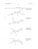 AZOLE DERIVATIVES AND FUSED BICYCLIC AZOLE DERIVATIVES AS THERAPEUTIC     AGENTS diagram and image