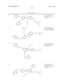 AZOLE DERIVATIVES AND FUSED BICYCLIC AZOLE DERIVATIVES AS THERAPEUTIC     AGENTS diagram and image