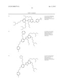 AZOLE DERIVATIVES AND FUSED BICYCLIC AZOLE DERIVATIVES AS THERAPEUTIC     AGENTS diagram and image