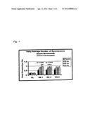 DOSAGE UNIT COMPRISING A PROSTAGLANDIN ANALOG FOR TREATING CONSTIPATION diagram and image