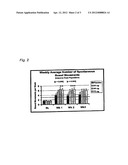 DOSAGE UNIT COMPRISING A PROSTAGLANDIN ANALOG FOR TREATING CONSTIPATION diagram and image