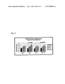 DOSAGE UNIT COMPRISING A PROSTAGLANDIN ANALOG FOR TREATING CONSTIPATION diagram and image