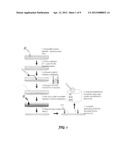 Anti-Adhesive Barrier Membrane Using Alginate and Hyaluronic Acid for     Biomedical Applications diagram and image