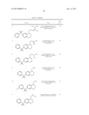 TETRALIN AND INDANE DERIVATIVES AND USES THEREOF diagram and image