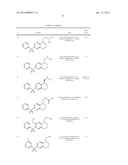 TETRALIN AND INDANE DERIVATIVES AND USES THEREOF diagram and image