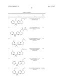 TETRALIN AND INDANE DERIVATIVES AND USES THEREOF diagram and image