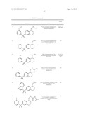 TETRALIN AND INDANE DERIVATIVES AND USES THEREOF diagram and image