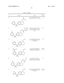 TETRALIN AND INDANE DERIVATIVES AND USES THEREOF diagram and image