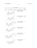 TETRALIN AND INDANE DERIVATIVES AND USES THEREOF diagram and image