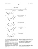 TETRALIN AND INDANE DERIVATIVES AND USES THEREOF diagram and image