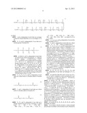 POLYMERIZABLE CHAIN-EXTENDED POLYSILOXANES WITH PENDANT HYDROPHILIC GROUPS diagram and image