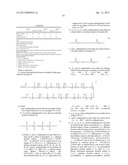 POLYMERIZABLE CHAIN-EXTENDED POLYSILOXANES WITH PENDANT HYDROPHILIC GROUPS diagram and image