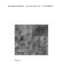 Synthesis, capping and dispersion of nanocrystals diagram and image