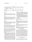 PROCESS FOR PRODUCING POLYETHER POLYOL AND PROCESS FOR PRODUCING RIGID     FOAMED SYNTHETIC RESIN USING SAME diagram and image