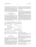 PROCESS FOR PRODUCING POLYETHER POLYOL AND PROCESS FOR PRODUCING RIGID     FOAMED SYNTHETIC RESIN USING SAME diagram and image