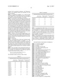 MOLDING MATERIAL FOR EXTRUSION FOAM MOLDING, PROCESS FOR PRODUCING SAME,     WOODY MOLDED FOAM PRODUCED FROM THE MOLDING MATERIAL, AND PROCESS AND     APPARATUS FOR PRODUCING THE WOODY MOLDED FOAM diagram and image