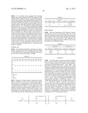 WATER-PROCESSABLE SILICONE-CONTAINING PREPOLYMERS AND USES THEREOF diagram and image