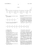 WATER-PROCESSABLE SILICONE-CONTAINING PREPOLYMERS AND USES THEREOF diagram and image