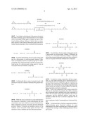 Diethylene Glycol Monomethyl Ether Resistant Coating diagram and image