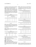 HYDROLYSIS RESISTANT ORGANOMODIFIED TRISILOXANE SURFACTANTS diagram and image