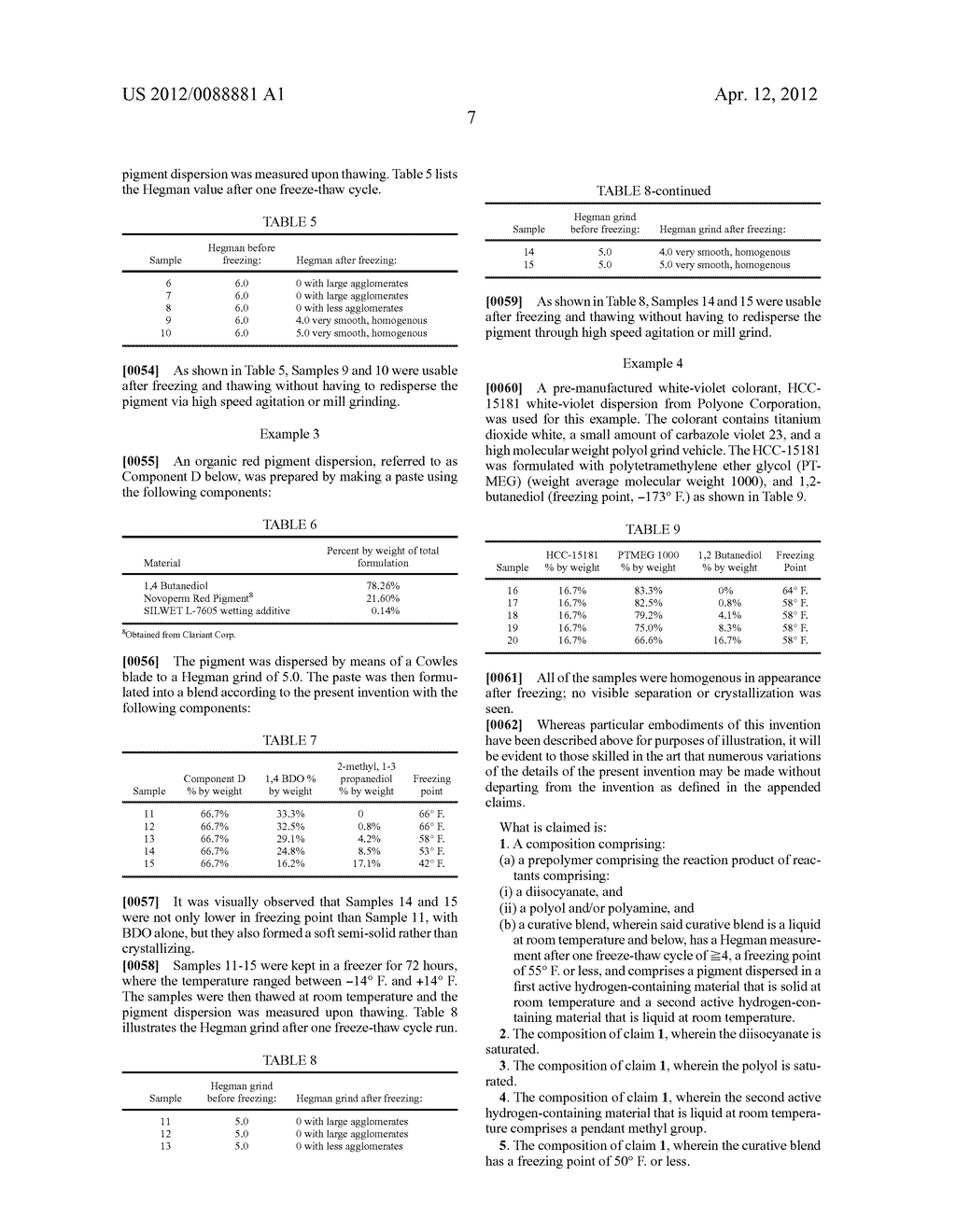 LIQUID PIGMENT DISPERSION AND CURATIVE AGENTS - diagram, schematic, and image 08