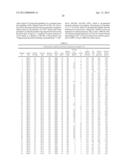 BRIDGED METALLOCENE CATALYST SYSTEMS WITH SWITCHABLE HYDROGEN AND     COMONOMER EFFECTS diagram and image