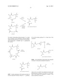 DUAL-ACTING ANTIHYPERTENSIVE AGENTS diagram and image