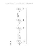 COMPOUND, ORGANIC SEMICONDUCTOR MATERIAL, AND SEMICONDUCTOR DEVICE diagram and image