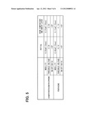 COMPOUND, ORGANIC SEMICONDUCTOR MATERIAL, AND SEMICONDUCTOR DEVICE diagram and image