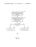 Matching of Regions of Interest Across Multiple Views diagram and image