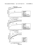 Matching of Regions of Interest Across Multiple Views diagram and image