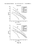 Matching of Regions of Interest Across Multiple Views diagram and image