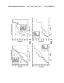 Matching of Regions of Interest Across Multiple Views diagram and image